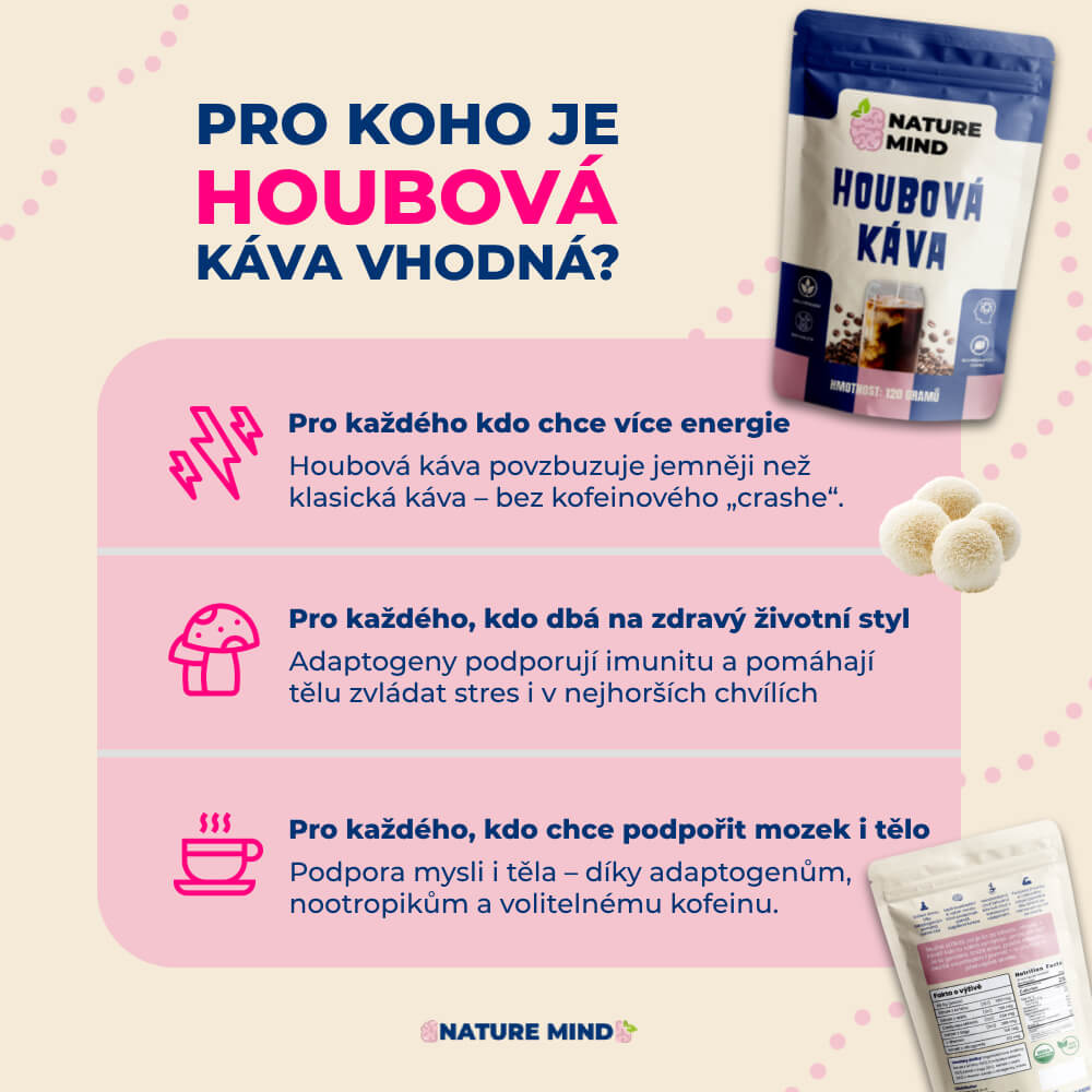 HOUBOUVÁ KÁVA